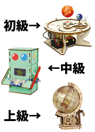 大人も子供も夢中!みんなの組み立てスペース
