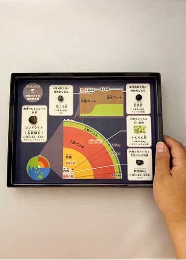 地球の小さな実物標本箱をつくろう